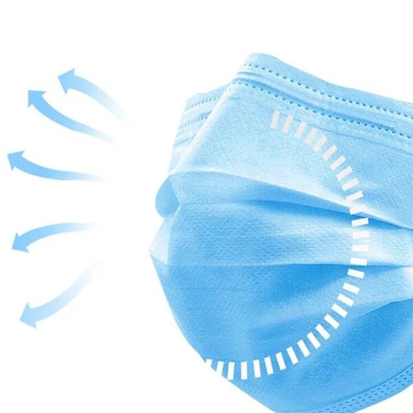 Blue Mask
